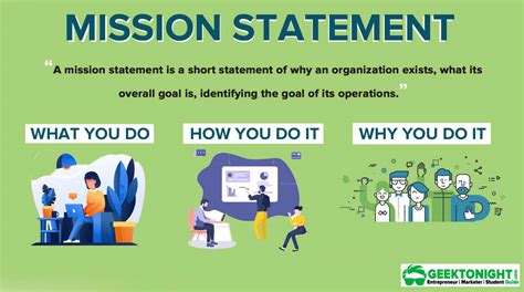 missiion statement